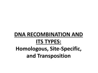 DNA RECOMBINATION AND
ITS TYPES:
Homologous, Site-Specific,
and Transposition
 