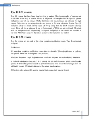 14 Assignment
July 4, 2017
Type III R-M systems:
Type III systems that have been found are few in number. They form complex of cleavage and
modification by the help of proteins M and R. M protein can methylate itself in Type III systems
methylation occur at one strands. Methyl transferase and endonucleases are catalyzed by single
enzyme. When one or two recognition sites are present in the same orientation then the Type III
restriction activity is absent. If they occur 25-30 bp away from the DNA sequence cleavage
occur. There will be no cleavage if one or both strands of DNA are not methylated. M subunit
work as methyltransferase independently. It requires methylation of one strand and AdoMet at
one time. Methylation does not depend on restriction site orientation and number
Type IV R-M systems
Type IV systems are not said to be a true restriction modification system. They do not contain
methylase.
Applications:
We can clone restriction modification system into the plasmids. When plasmid starts to replicate.
The plasmid DNA will be methylated and protected.
Restriction Fragment Length Polymorphisms: restriction enzymes are used to identify mutations
In Neisseria meningitides has type 2 R.E systems that are used in natural genetic transformation
system. At first R.M systems focused on protected bacteria from invader bacteriophages now it is
said that it restricts DNA that is introduced by natural transformation.
RM systems also act as selfish genetic material that ensures their survival in cell.
 