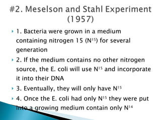1. Bacteria were grown in a medium containing nitrogen 15 (N 15 ) for several generation 2. If the medium contains no other nitrogen source, the E. coli will use N 15  and incorporate it into their DNA 3. Eventually, they will only have N 15   4. Once the E. coli had only N 15  they were put into a growing medium contain only N 14 
