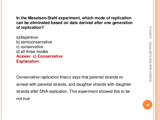 Dna Replication