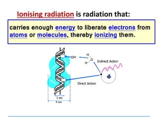 Ionising radiation is radiation that:
carries enough energy to liberate electrons from
atoms or molecules, thereby ionizing them.
 