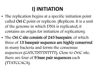 I) INITIATION
• The replication begins at a specific initiation point
called Ori C point or replicon. (Replicon: It is a unit
of the genome in which DNA is replicated; it
contains an origin for initiation of replication).
• The Ori C site consists of 245 basepairs, of which
three of 13 basepair sequence are highly conserved
in many bacteria and forms the consensus
sequences (GATCTNTTNTTTT). Close to OriC site,
there are four of 9 base pair sequences each
(TTATCCACA).
 