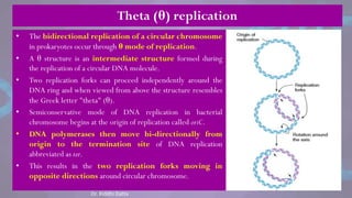 Dr. Riddhi Datta
Theta (θ) replication
• The bidirectional replication of a circular chromosome
in prokaryotes occur through θ mode of replication.
• A θ structure is an intermediate structure formed during
the replication of a circular DNA molecule.
• Two replication forks can proceed independently around the
DNA ring and when viewed from above the structure resembles
the Greek letter "theta" (θ).
• Semiconservative mode of DNA replication in bacterial
chromosome begins at the origin of replication called oriC.
• DNA polymerases then move bi-directionally from
origin to the termination site of DNA replication
abbreviated as ter.
• This results in the two replication forks moving in
opposite directions around circular chromosome.
 