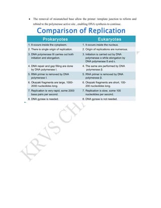  The removal of mismatched base allow the primer :template junction to reform and
rebind to the polymerase active site , enabling DNA synthesis to continue.
 