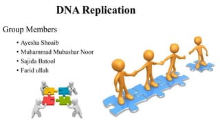 Group Members
• Ayesha Shoaib
• Muhammad Mubashar Noor
• Sajida Batool
• Farid ullah
DNA Replication
 