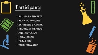 Participants
• SHUMAILA SHAREEF
• RANA M. FURQAN
• SHAHZEEN GHAFFAR
• KHURRUM MEHBOB
• ANEEZA YOUSAF
• LAILA RUBAB
• BISMA BIBI
• TEHMEENA ABID
 