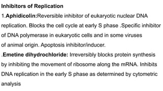 Inhibitors of Replication
1.Aphidicolin:Reversible inhibitor of eukaryotic nuclear DNA
replication. Blocks the cell cycle at early S phase .Specific inhibitor
of DNA polymerase in eukaryotic cells and in some viruses
of animal origin. Apoptosis inhibitor/inducer.
.Emetine dihydrochloride: Irreversibly blocks protein synthesis
by inhibiting the movement of ribosome along the mRNA. Inhibits
DNA replication in the early S phase as determined by cytometric
analysis
 