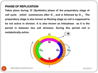 PHASE OF REPLICATION
Takes place during ‘S’ (Synthetic) phase of the preparatory stage of
cell cycle which commences after G 1 and is followed by G 2. The
preparatory stage is also known as Resting stage as cell is supposed to
be not active in division. It is also known as Interphase as it is the
period in between two cell divisions. During this period cell is
metabolically active.
6/15/2013DNA REPLICATION Part-I20
 