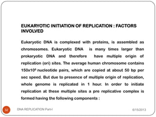 EUKARYOTIC INITIATION OF REPLICATION : FACTORS
INVOLVED
Eukaryotic DNA is complexed with proteins, is assembled as
chromosomes. Eukaryotic DNA is many times larger than
prokaryotic DNA and therefore have multiple origin of
replication (ori) sites. The average human chromosome contains
150x106 nucleotide pairs, which are copied at about 50 bp per
sec speed. But due to presence of multiple origin of replication,
whole genome is replicated in 1 hour. In order to initiate
replication at these multiple sites a pre replicative complex is
formed having the following components :
6/15/2013DNA REPLICATION Part-I32
 