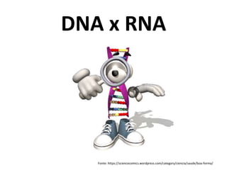 DNA x RNA
Fonte: https://sciencecomics.wordpress.com/category/ciencia/saude/boa-forma/
 