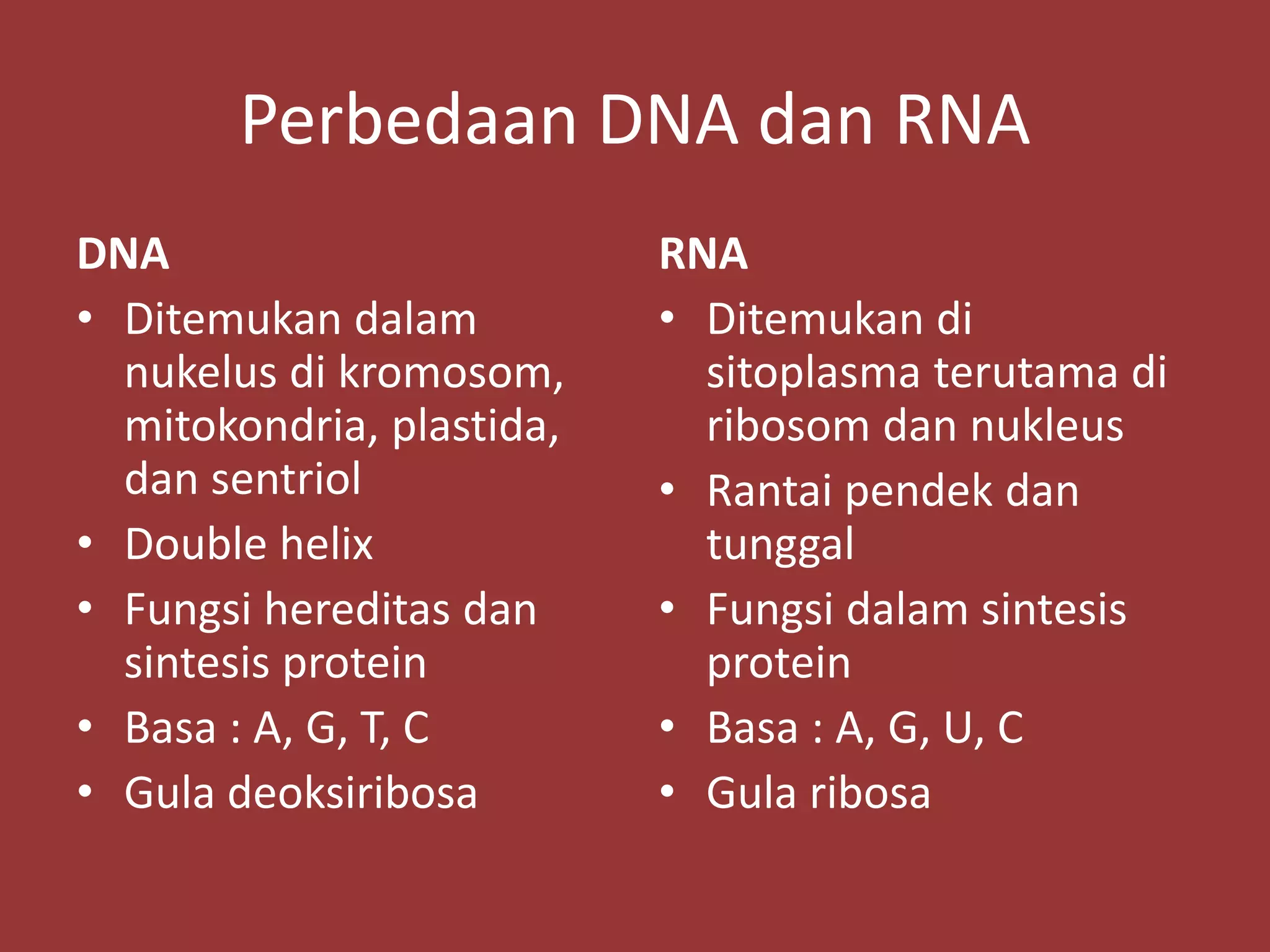Materi Genetik (DNA & RNA) | PPTX