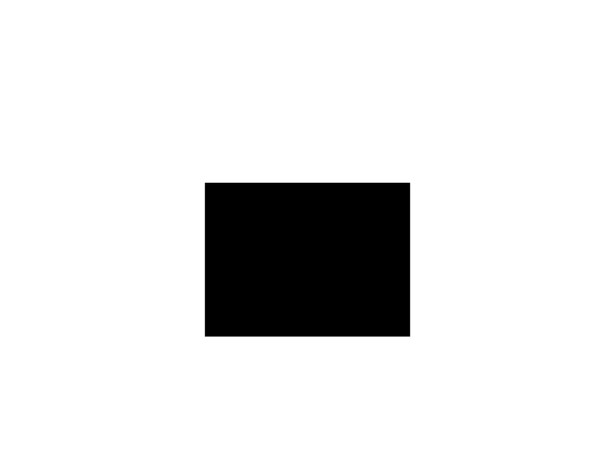 Advance DNA sequencing 