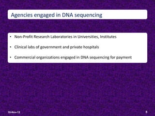 Agencies engaged in DNA sequencing


 • Non-Profit Research Laboratories in Universities, Institutes

 • Clinical labs of government and private hospitals

 • Commercial organizations engaged in DNA sequencing for payment




18-Nov-12                                                           5
 
