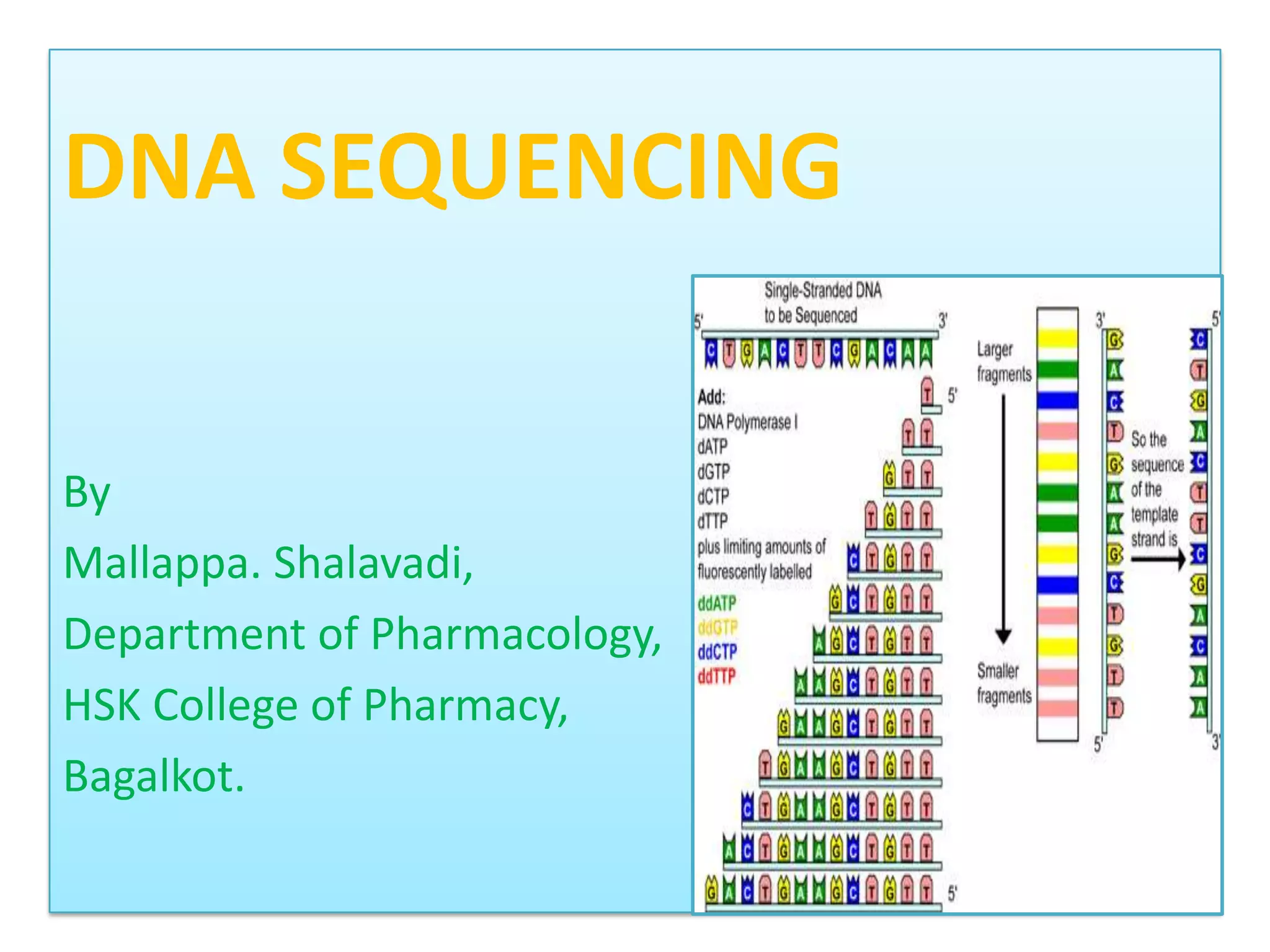 Dna sequencing | PPTX