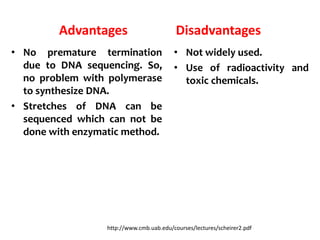 Advantages Disadvantages
• No premature termination
due to DNA sequencing. So,
no problem with polymerase
to synthesize DNA.
• Stretches of DNA can be
sequenced which can not be
done with enzymatic method.
• Not widely used.
• Use of radioactivity and
toxic chemicals.
http://www.cmb.uab.edu/courses/lectures/scheirer2.pdf
 