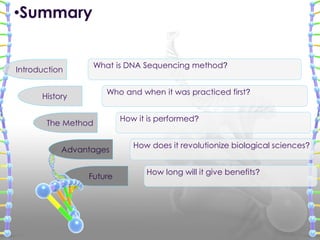 Future
Who and when it was practiced first?
How it is performed?
•Summary
What is DNA Sequencing method?
How does it revolutionize biological sciences?
How long will it give benefits?
Introduction
History
The Method
Advantages
 