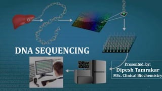 DNA SEQUENCING
Presented by:
Dipesh Tamrakar
MSc. Clinical Biochemistry
1
 