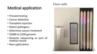 Medical application
• Prenatal testing
• Cancer detection
• Transplant rejection
• Detect pathogens
• Determine cancer treatment
• $1000 to $100 genome
• Genome sequencing as part of
medical record
• New applications
56
 