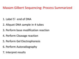 Maxam Gilbert Sequencing: Process Summarized
1. Label 5’- end of DNA
2. Aliquot DNA sample in 4 tubes
3. Perform base modification reaction
4. Perform Cleavage reaction
5. Perform Gel Electrophoresis
6. Perform Autoradiography
7. Interpret results
 
