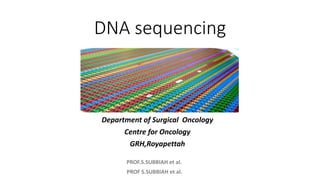 PROF S.SUBBIAH et al.
PROF.S.SUBBIAH et al.
DNA sequencing
Department of Surgical Oncology
Centre for Oncology
GRH,Royapettah
 
