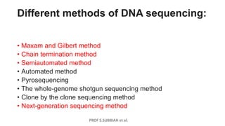 PROF S.SUBBIAH et al.
Different methods of DNA sequencing:
• Maxam and Gilbert method
• Chain termination method
• Semiautomated method
• Automated method
• Pyrosequencing
• The whole-genome shotgun sequencing method
• Clone by the clone sequencing method
• Next-generation sequencing method
 