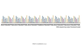 PROF S.SUBBIAH et al.
 