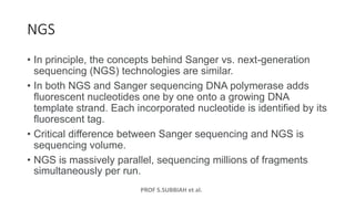PROF S.SUBBIAH et al.
NGS
• In principle, the concepts behind Sanger vs. next-generation
sequencing (NGS) technologies are similar.
• In both NGS and Sanger sequencing DNA polymerase adds
fluorescent nucleotides one by one onto a growing DNA
template strand. Each incorporated nucleotide is identified by its
fluorescent tag.
• Critical difference between Sanger sequencing and NGS is
sequencing volume.
• NGS is massively parallel, sequencing millions of fragments
simultaneously per run.
 