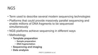 PROF S.SUBBIAH et al.
NGS
• Term used to describe several modern sequencing technologies
• Platforms that could provide massively parallel sequencing and
enable millions of DNA fragments to be sequenced
simultaneously
• NGS platforms achieve sequencing in different ways
• Methodology
• Template preparation
• Sample preparation
• DNA fragmentation
• Sequencing and imaging
• Data analysis
 