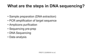 PROF S.SUBBIAH et al.
What are the steps in DNA sequencing?
• Sample preparation (DNA extraction)
• PCR amplification of target sequence
• Amplicons purification
• Sequencing pre-prep
• DNA Sequencing
• Data analysis
 