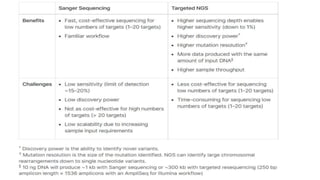 PROF S.SUBBIAH et al.
 