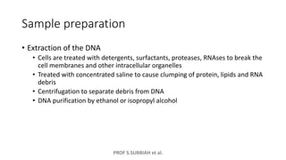 PROF S.SUBBIAH et al.
Sample preparation
• Extraction of the DNA
• Cells are treated with detergents, surfactants, proteases, RNAses to break the
cell membranes and other intracellular organelles
• Treated with concentrated saline to cause clumping of protein, lipids and RNA
debris
• Centrifugation to separate debris from DNA
• DNA purification by ethanol or isopropyl alcohol
 