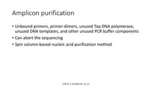 PROF S.SUBBIAH et al.
Amplicon purification
• Unbound primers, primer-dimers, unused Taq DNA polymerase,
unused DNA templates, and other unused PCR buffer components
• Can abort the sequencing
• Spin column-based nucleic acid purification method
 