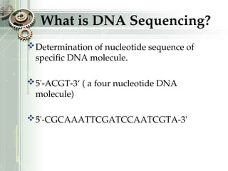 What is DNA Sequencing?
Determination of nucleotide sequence of
specific DNA molecule.
5'-ACGT-3‘ ( a four nucleotide DNA
molecule)
5'-CGCAAATTCGATCCAATCGTA-3'
 