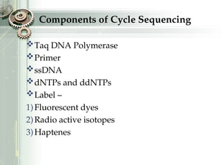 Components of Cycle Sequencing
Taq DNA Polymerase
Primer
ssDNA
dNTPs and ddNTPs
Label –
1)Fluorescent dyes
2)Radio active isotopes
3)Haptenes
 