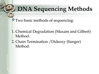 DNA Sequencing Methods
Two basic methods of sequencing:
1. Chemical Degradation (Maxam and Gilbert)
Method.
2. Chain Termination /Dideoxy (Sanger)
Method.
 