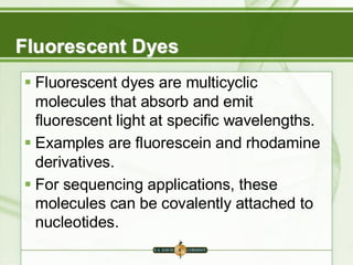 Fluorescent Dyes
▪ Fluorescent dyes are multicyclic
molecules that absorb and emit
fluorescent light at specific wavelengths.
▪ Examples are fluorescein and rhodamine
derivatives.
▪ For sequencing applications, these
molecules can be covalently attached to
nucleotides.
 
