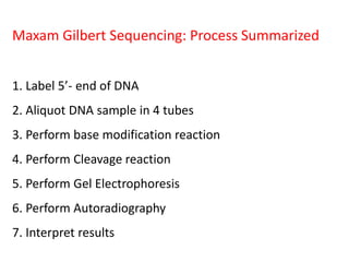 Maxam Gilbert Sequencing: Process Summarized
1. Label 5’- end of DNA
2. Aliquot DNA sample in 4 tubes
3. Perform base modification reaction
4. Perform Cleavage reaction
5. Perform Gel Electrophoresis
6. Perform Autoradiography
7. Interpret results
 