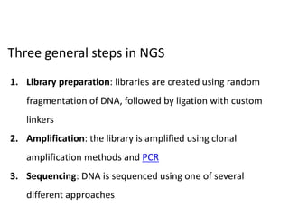 Three general steps in NGS
1. Library preparation: libraries are created using random
fragmentation of DNA, followed by ligation with custom
linkers
2. Amplification: the library is amplified using clonal
amplification methods and PCR
3. Sequencing: DNA is sequenced using one of several
different approaches
 