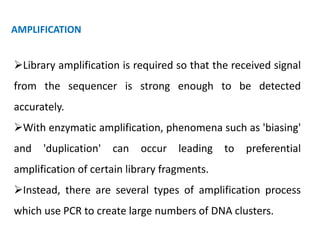 AMPLIFICATION
Library amplification is required so that the received signal
from the sequencer is strong enough to be detected
accurately.
With enzymatic amplification, phenomena such as 'biasing'
and 'duplication' can occur leading to preferential
amplification of certain library fragments.
Instead, there are several types of amplification process
which use PCR to create large numbers of DNA clusters.
 