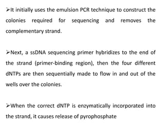 It initially uses the emulsion PCR technique to construct the
colonies required for sequencing and removes the
complementary strand.
Next, a ssDNA sequencing primer hybridizes to the end of
the strand (primer-binding region), then the four different
dNTPs are then sequentially made to flow in and out of the
wells over the colonies.
When the correct dNTP is enzymatically incorporated into
the strand, it causes release of pyrophosphate
 