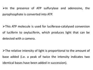 In the presence of ATP sulfurylase and adenosine, the
pyrophosphate is converted into ATP.
This ATP molecule is used for luciferase-catalysed conversion
of luciferin to oxyluciferin, which produces light that can be
detected with a camera.
The relative intensity of light is proportional to the amount of
base added (i.e. a peak of twice the intensity indicates two
identical bases have been added in succession).
 