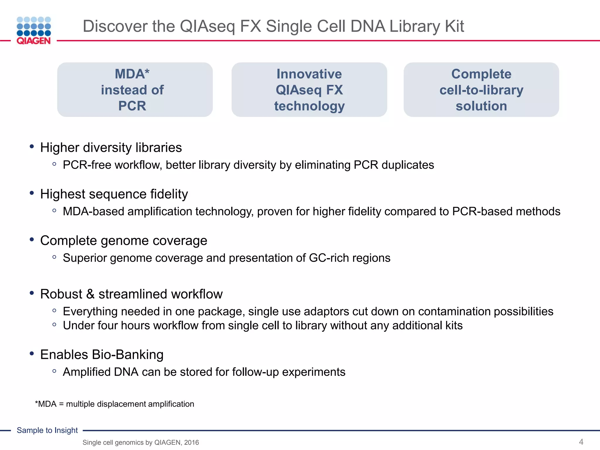 DNA Sequencing from Single Cell | PDF