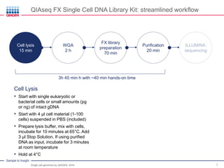 DNA Sequencing from Single Cell | PDF