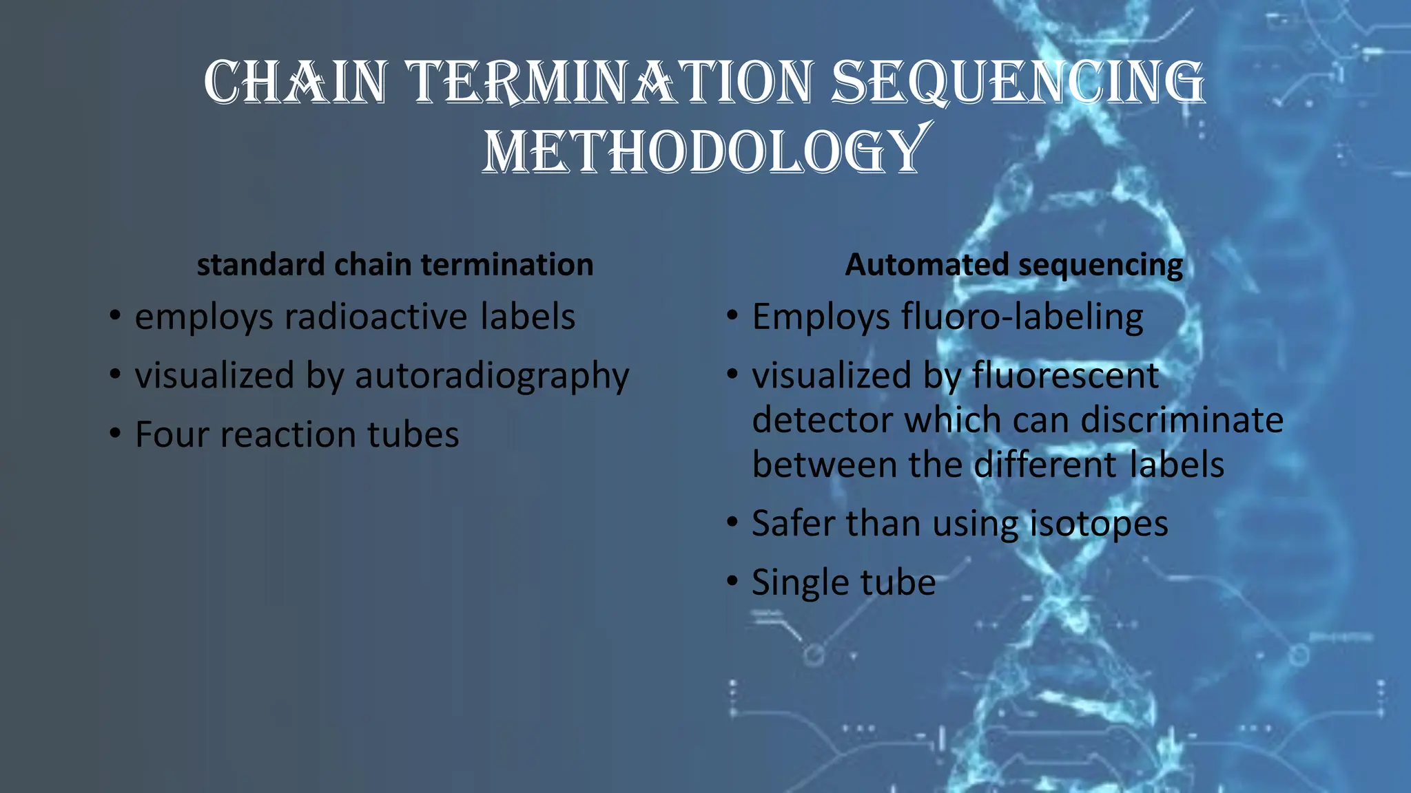 chain termination sequencing
methodology
standard chain termination
• employs radioactive labels
• visualized by autoradiography
• Four reaction tubes
Automated sequencing
• Employs fluoro-labeling
• visualized by fluorescent
detector which can discriminate
between the different labels
• Safer than using isotopes
• Single tube
 