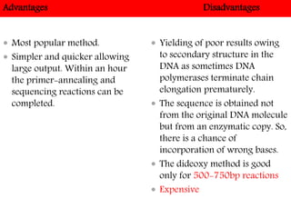 Advantages Disadvantages
 Most popular method.
 Simpler and quicker allowing
large output. Within an hour
the primer-annealing and
sequencing reactions can be
completed.
 Yielding of poor results owing
to secondary structure in the
DNA as sometimes DNA
polymerases terminate chain
elongation prematurely.
 The sequence is obtained not
from the original DNA molecule
but from an enzymatic copy. So,
there is a chance of
incorporation of wrong bases.
 The dideoxy method is good
only for 500-750bp reactions
 Expensive
 