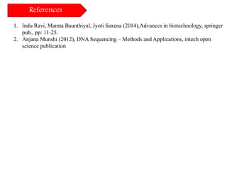 References
1. Indu Ravi, Mamta Baunthiyal, Jyoti Saxena (2014),Advances in biotechnology, springer
pub., pp: 11-25.
2. Anjana Munshi (2012), DNA Sequencing – Methods and Applications, intech open
science publication
 
