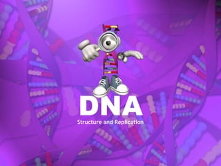 DNA
Structure and Replication
 