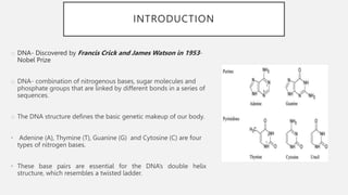 DNA STRUCTURE AND THEIR DIFFERENT TYPES.pptx