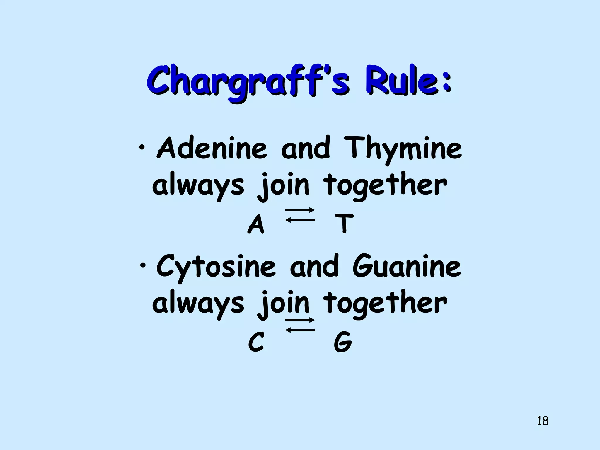 18
Chargraff’s Rule:Chargraff’s Rule:
• Adenine and Thymine
always join together
A T
• Cytosine and Guanine
always join together
C G
 
