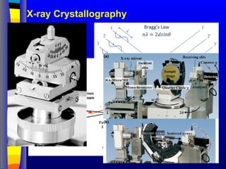 X-ray Crystallography
 
